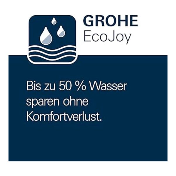 GROHE 26031000 Vitalio Start 100 Alcachofa de ducha 3_4