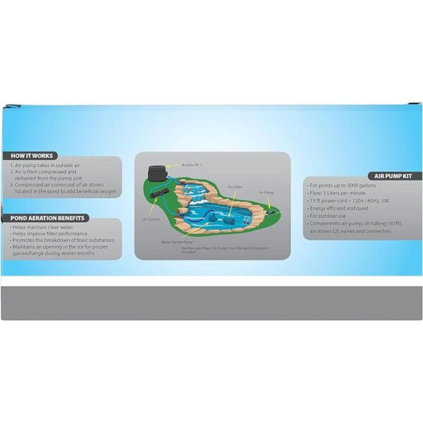 Tetra Pond Kit de bomba de aire proporciona oxígeno vital