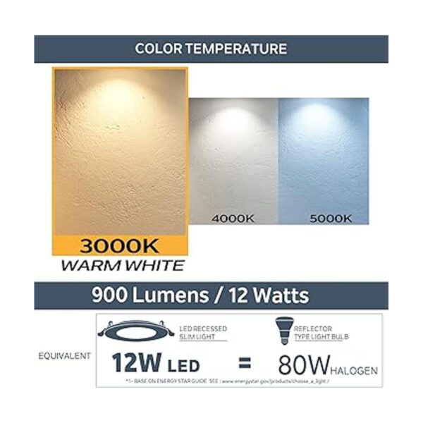Nadair SL4900SQWH3KBN Caja de conexiones empotrable de_4