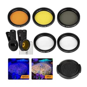 LabEdit Reef Coral Kit de 5 lentes para teléfono 1 funda_1