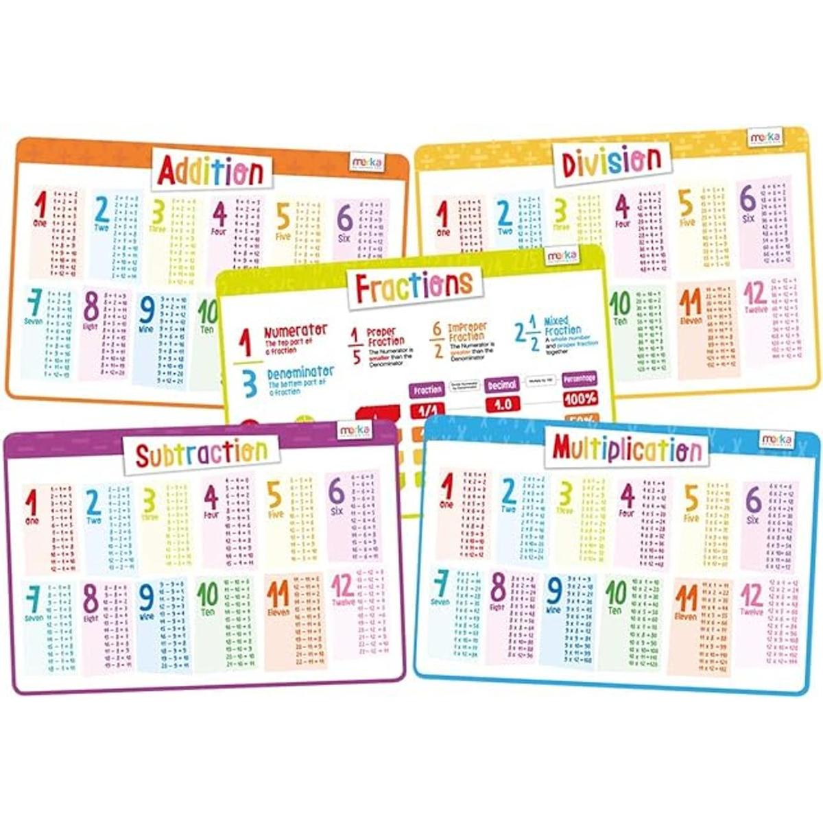 merka Manteles individuales educativos para niños juego