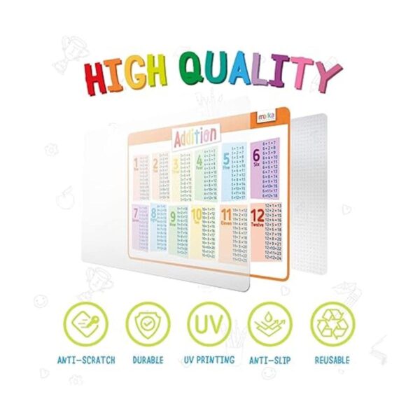 merka Manteles individuales educativos para niños juego_2