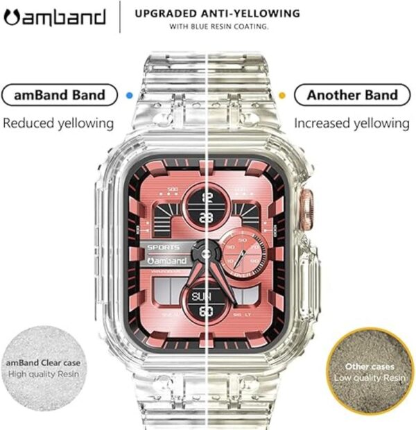 amBand Correa transparente para Apple Watch de 1.614 in_2