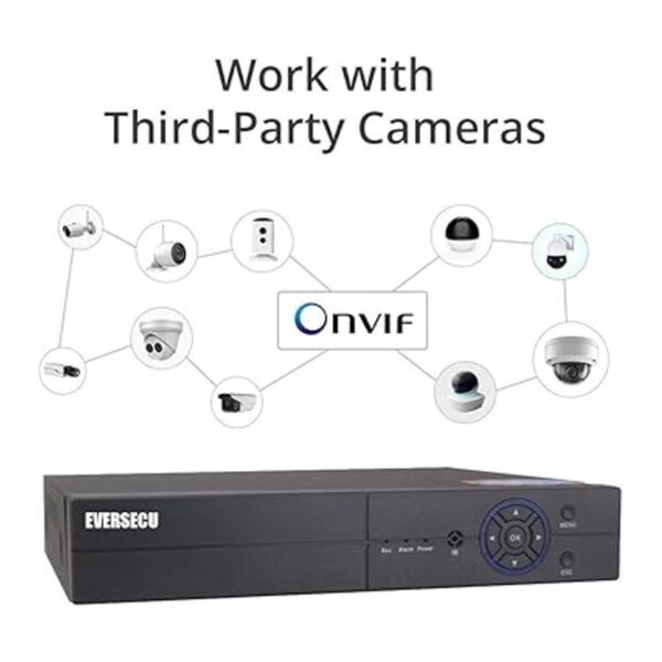 16 canales 1080P 5 en 1 HD híbrido DVR y NVR compatible_3