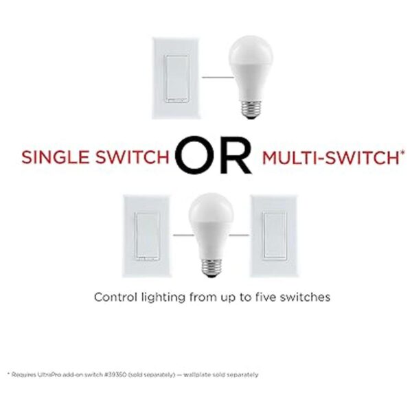 UltraPro ZWave Regulador de luz basculante inteligente_2