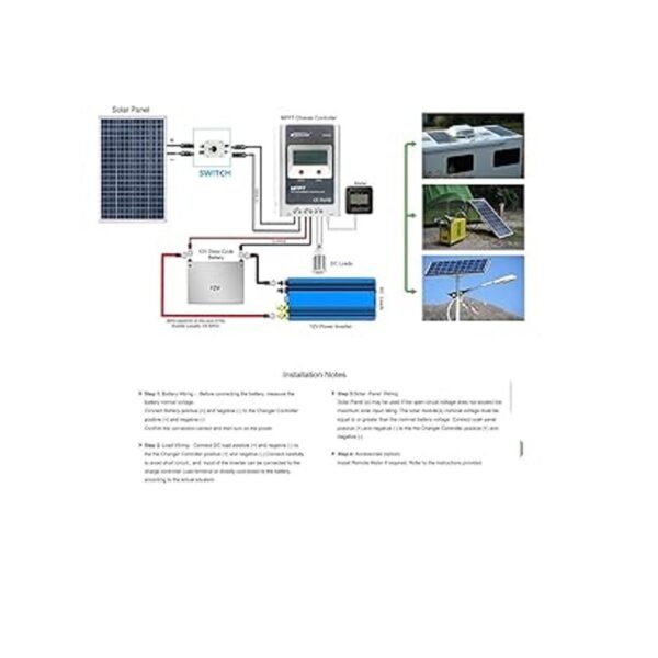 Caja combinadora solar IP66 con interruptor de aislamiento_4