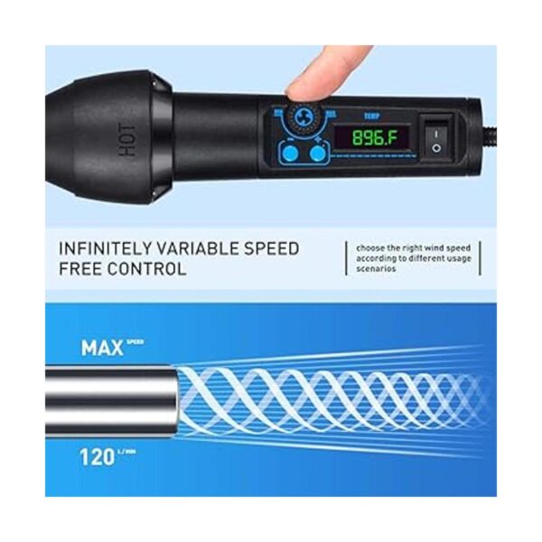 Kit de retráctil de vinilo térmico pantalla LED
