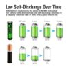 XML Battery Pilas NiMH 12 V paquete de 8 12 V 1600_3