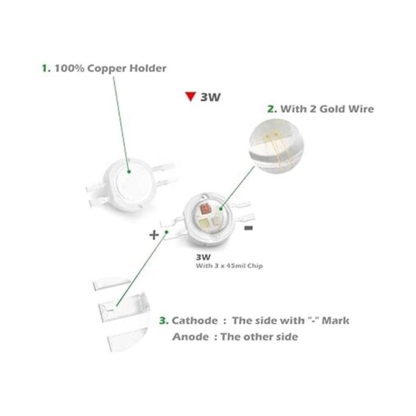 3W chip LED de alta potencia 3.00watts_5