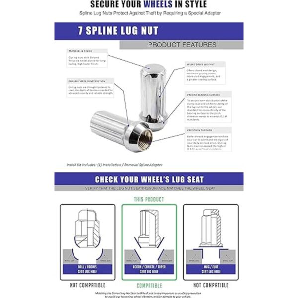Wheel Accessories Parts Juego de 24 tuercas de lengeta_4
