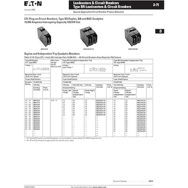 Eaton CutlerHammer BD2015 Tipo BR Duplex Twin 2 polos 20A_2