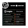 Brightz WheelBrightz Luz LED para rueda de bicicleta_6