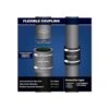 Everconnect 4822 PVC flexible 4824 0 volts_2
