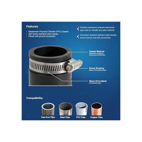 Everconnect 4822 PVC flexible 4824 0 volts_5
