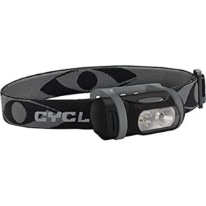 Cyclops Titan XP 112 Lumen Faro_1