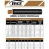 EWCS Cable de soldadura extra flexible de calibre 6 de 600_6