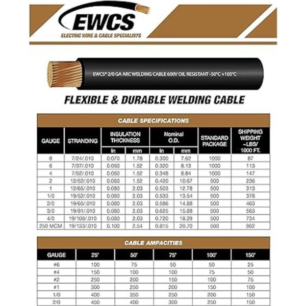 EWCS Cable de soldadura extra flexible de calibre 6 de 600_6