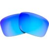 LenzFlip Lentes polarizados de repuesto para Oakley_1