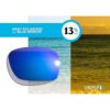 LenzFlip Lentes polarizados de repuesto para Oakley_2