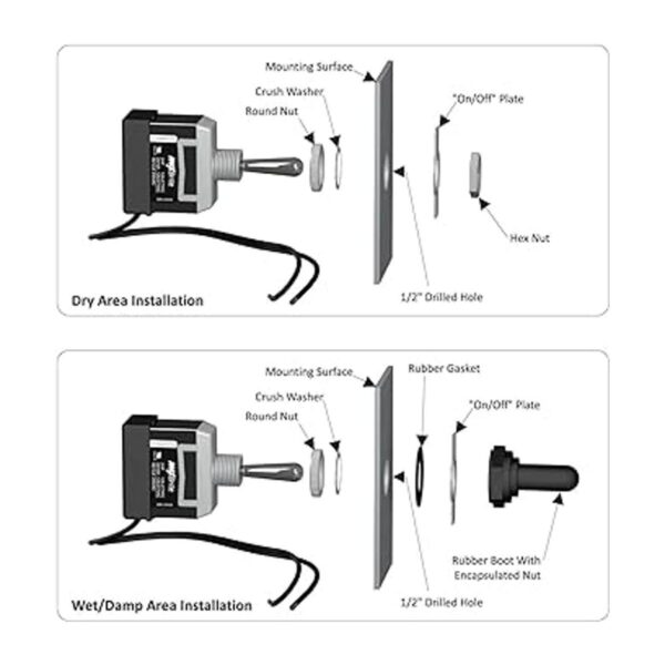 Interruptor de palanca resistente 2015A 125277V 2 HP_4