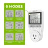 BALDR Monitor de uso de electricidad de Estados Unidos_3