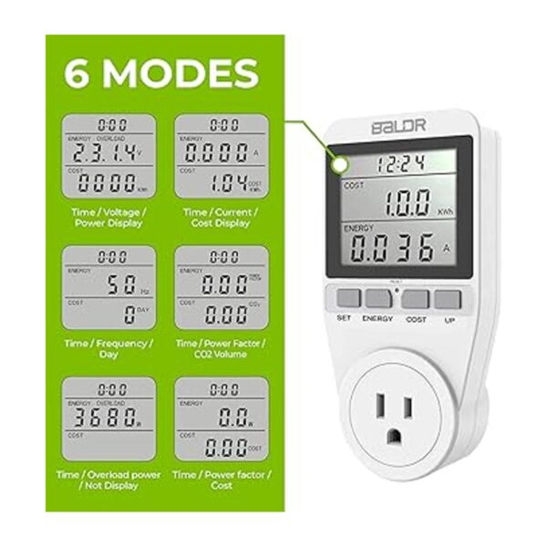 BALDR Monitor de uso de electricidad de Estados Unidos_3