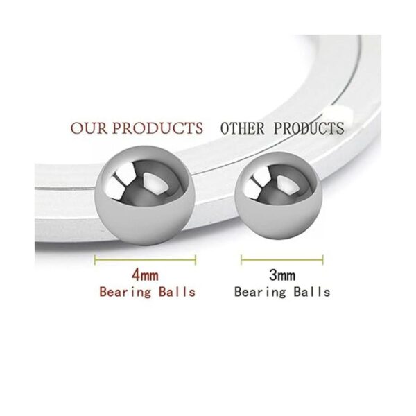 TamBee Lazy Susan Hardware Anillo giratorio de metal
