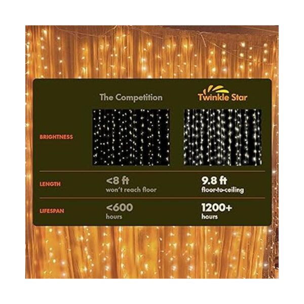 Twinkle star Cortina de cadena de 300 LED para ventana_6