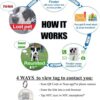 Pet Dwelling Código QR inteligenteNFC Etiqueta de_2