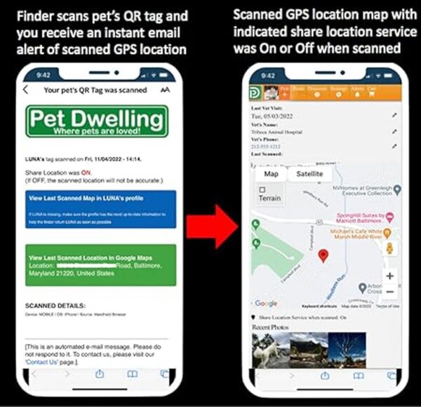 Pet Dwelling Código QR inteligenteNFC Etiqueta de_5