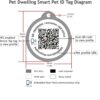 Pet Dwelling Código QR inteligenteNFC Etiqueta de_3