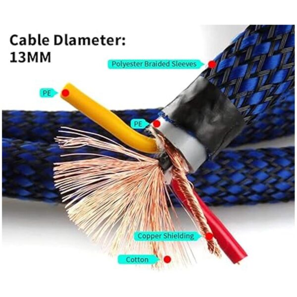 Tertullus Cable de alimentación audiófilo de alta_4