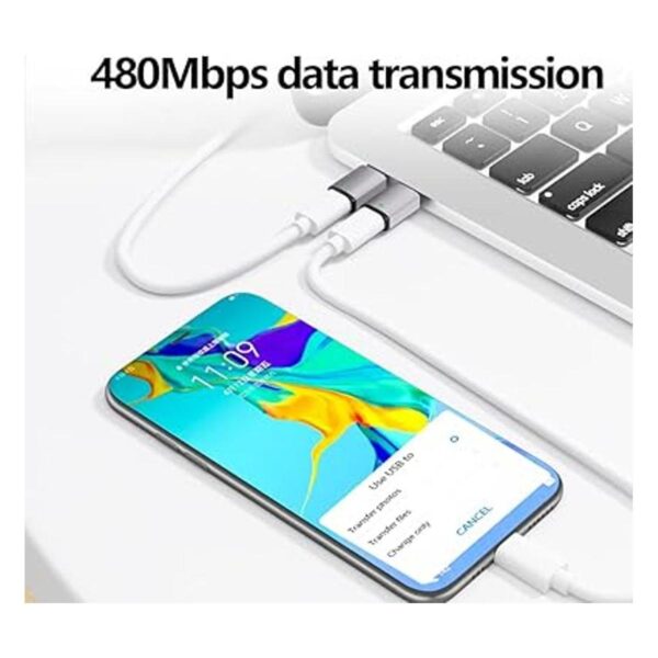 Adaptador magnético USB C de carga rápida de 100 W_2
