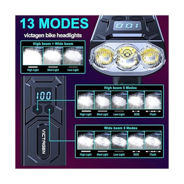 Victagen Bike Lights 8000 Lumen Bike Lights for Night_2