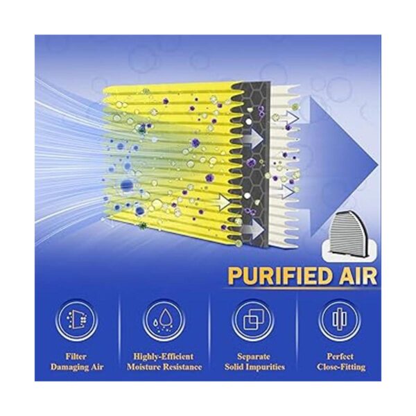 Filtro de aire de cabina prémium con carbón activado para_3