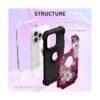 Hocase Funda para iPhone 14 Pro Max resistente a los_5