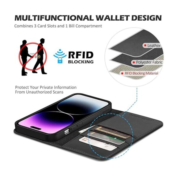 SHIELDON Funda tipo cartera para iPhone 14 Pro 5G 2022 de_3