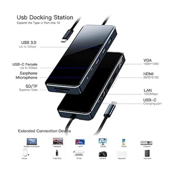 USB C Docking Station Dual Monitor12 in 1 Triple Display_2