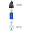 SRhonyra Emulador HDMI EDID Passthrough de 4 generación_2