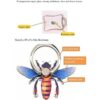 Panel de pintura de aleación de color estilo abeja con_2