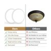 BrightHome Lámparas de techo LED de montaje empotrado_4