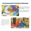 JesMolla DIY 5D Full Square Diamond Painting by Number