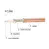 SUPERBAT Cable BNC de 50 ohmios BNC macho a macho conector_6