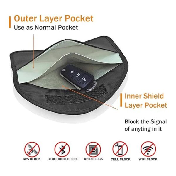 Paquete de 2 bolsas Faraday para llaves de automóvil y_4