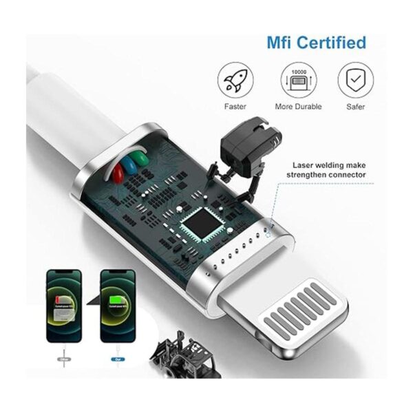 QZIIW Cable de carga para iPhone de 10 pies paquete de 3_2
