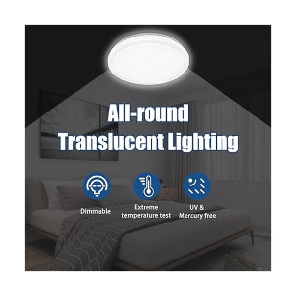 Lámpara de techo LED de montaje empotrado 11 pulgadas_4