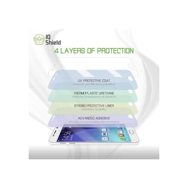 IQ Shield Protector de pantalla compatible con Google_3
