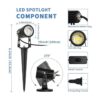 Luces LED para interiores luz de 3 W de luz vertical y_3