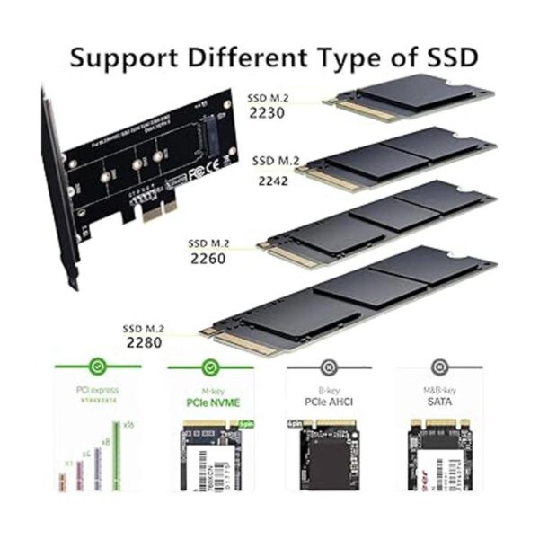 ACTIMED Adaptador PCIe NVMe M.2 SSD a PCIe potente_2
