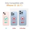 GVIEWIN. Carcasa compatible con iPhone 13 de 6.1 pulgadas_2